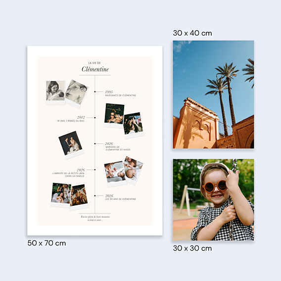 Affiche Anniversaire Timeline