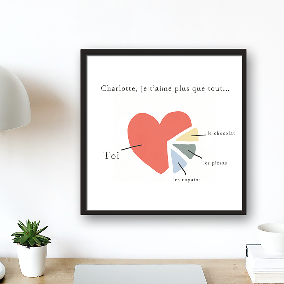 Affiche anniversaire Je t'Aime Plus que... Après 1