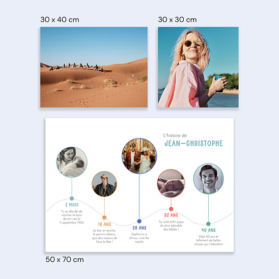 Affiche Anniversaire Rétrospective Anniversaire