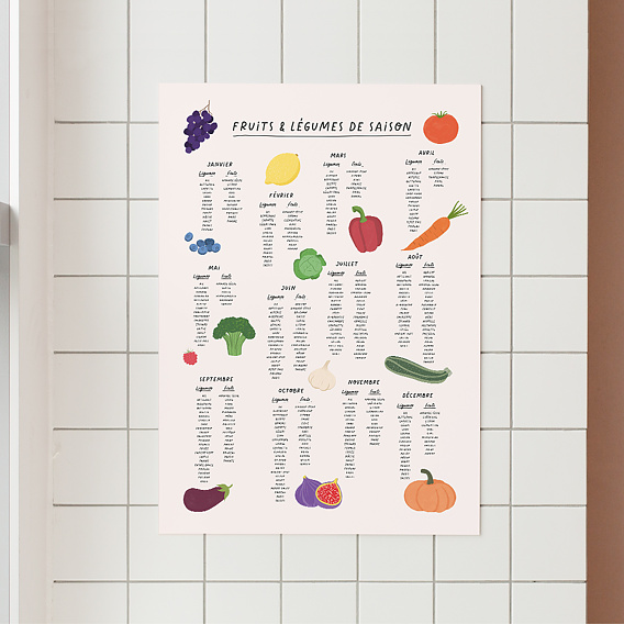 Poster personnalisé Fruits et Légumes de Saison