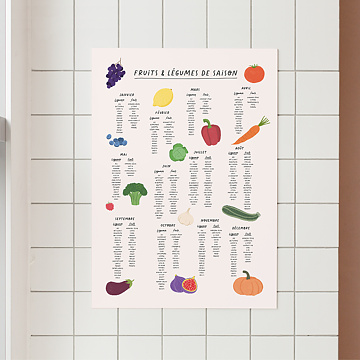Affiche Déco Fruits et Légumes de Saison