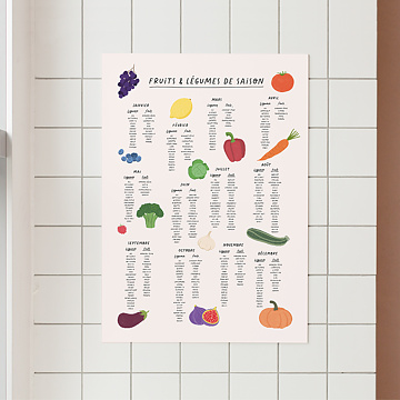 Affiche Dco Fruits et Lgumes de Saison