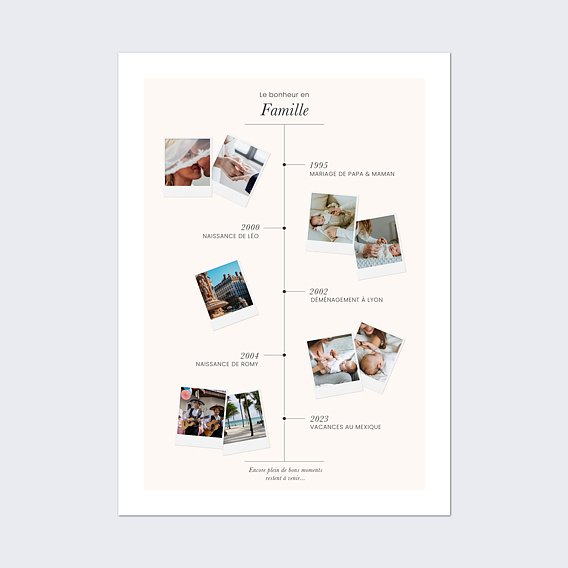 Affiche famille Timeline Familiale Recto