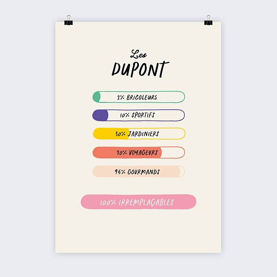 Affiche famille Statistiques familiales Recto