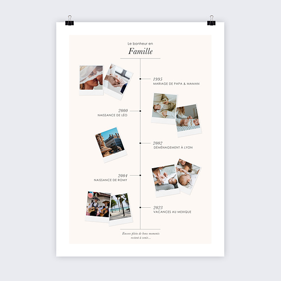 Affiche famille Timeline Familiale Recto