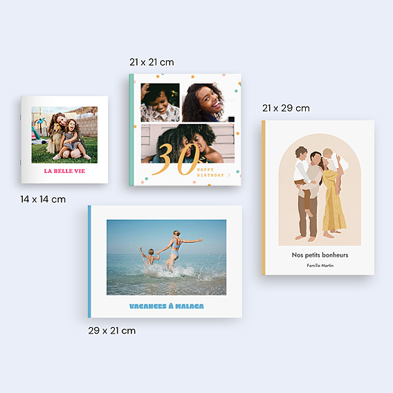 Album Photo Anniversaire Happiest Birthday