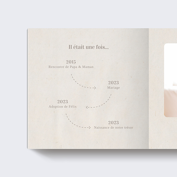 Album photo bébé Douceur de Lin (14 Photos) Page 1