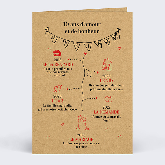 Carte d'amour Timeline