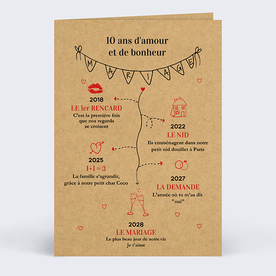 Carte d'amour Timeline