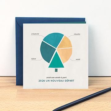 Carte de voeux virtuelle entreprise 2022 Année à Part