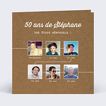 Timeline Kraft