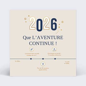 Carte de voeux virtuelle entreprise 2022 Rétrospective