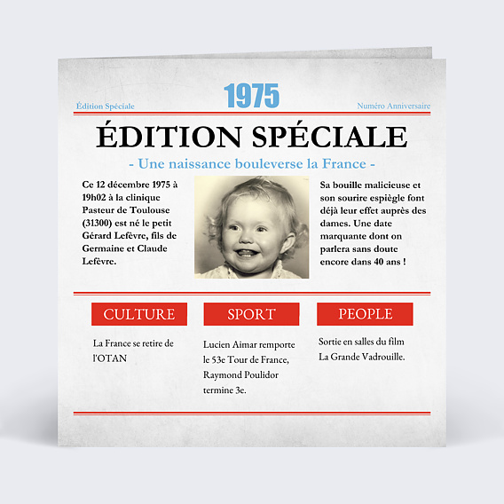 Carte anniversaire Rétrospective