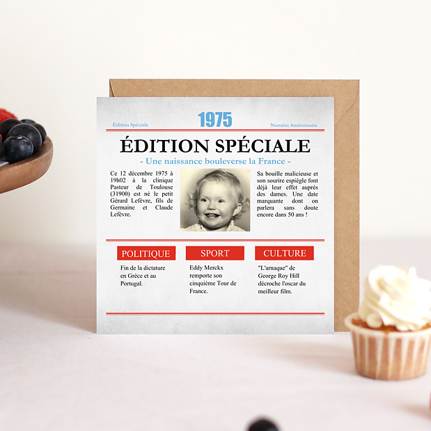 Invitation Anniversaire Rétrospective