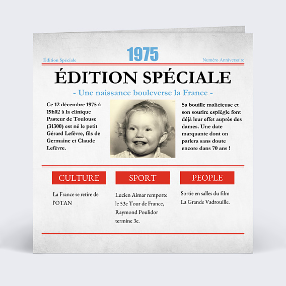 Carte anniversaire Rétrospective