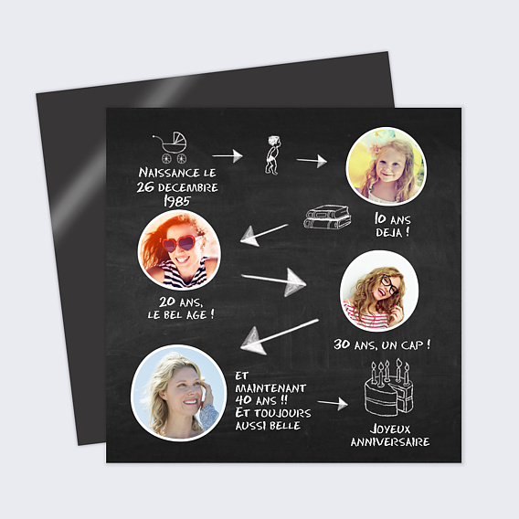 Carte anniversaire Étapes de Vie