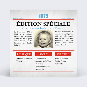 Anniversaire Adulte Carte anniversaire retrospective