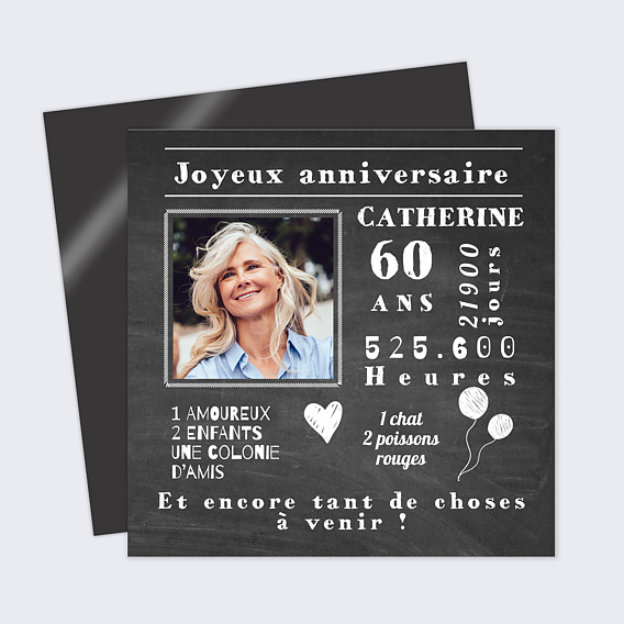 Carte anniversaire Gâteau d'Anniversaire