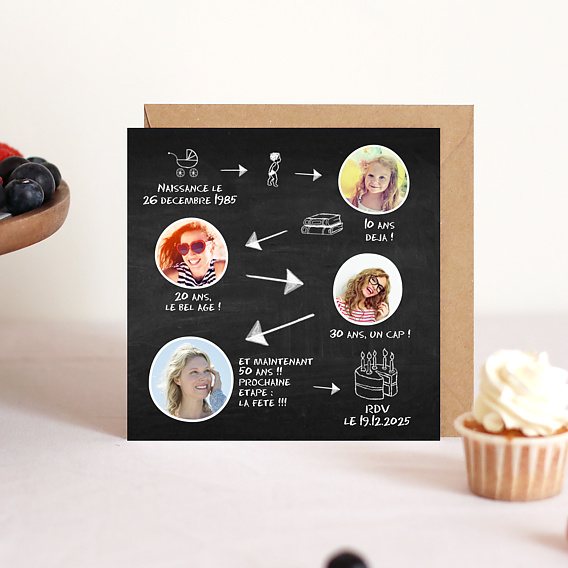 Invitation anniversaire Étapes de Vie Après 4