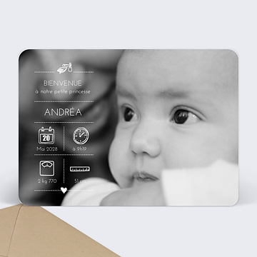 Faire Part Naissance Essai Personnalise Offert Popcarte