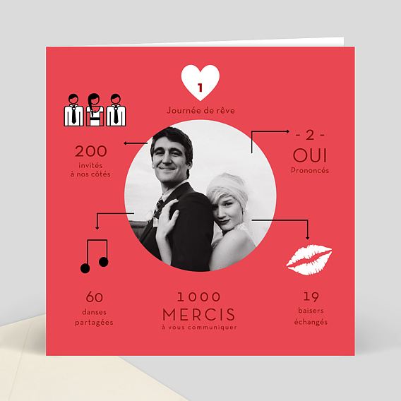 Remerciements mariage Infographie mariage