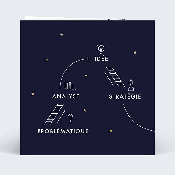 Carte de vœux entreprise Carte 2026 concept Verso