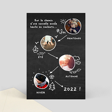 Carte de Voeux Particuliers Rétrospective illustrée
