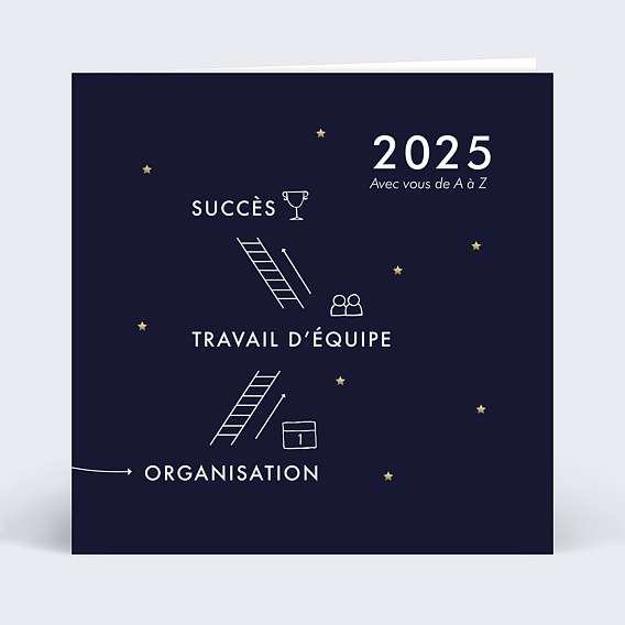 Carte de vœux entreprise Carte 2025 concept