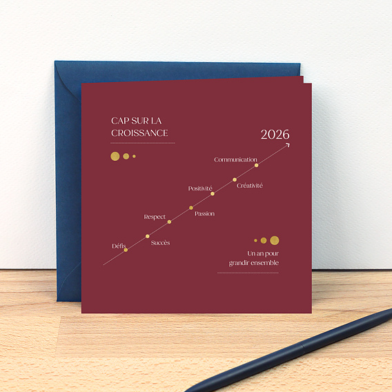 Carte de vœux entreprise Courbe de Valeurs Après 1