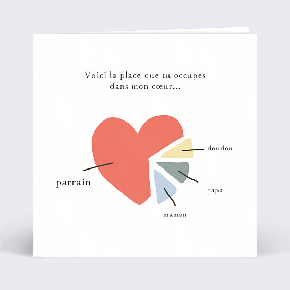 Demande parrain marraine Amour