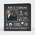 Faire part mariage Timeline Chiffrée