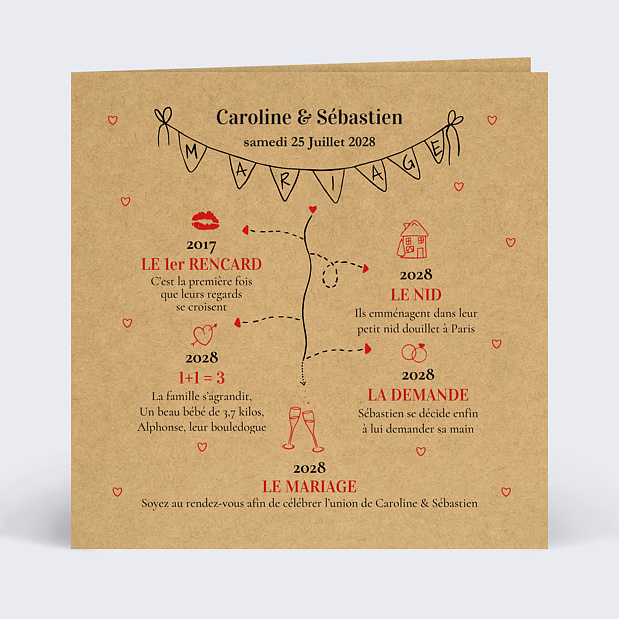 Faire-part de Mariage Timeline