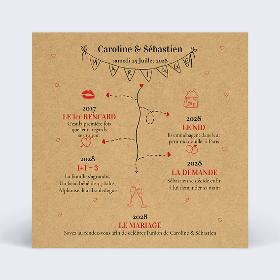 Faire part mariage Timeline