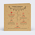 Faire-part Mariage Timeline