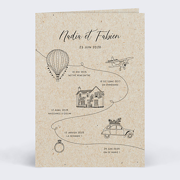 Faire part Mariage Timeline Voyage