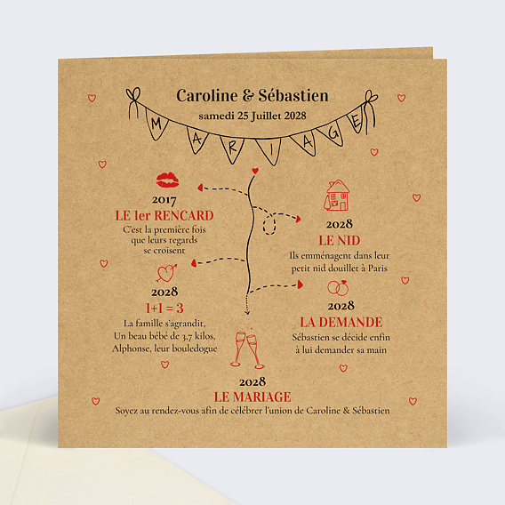 Faire Part De Mariage Timeline Popcarte