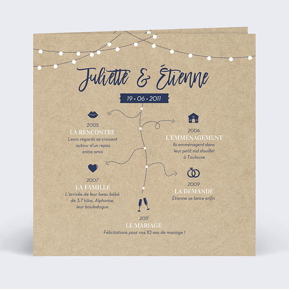 Felicitations Anniversaire De Mariage Notre Histoire Popcarte