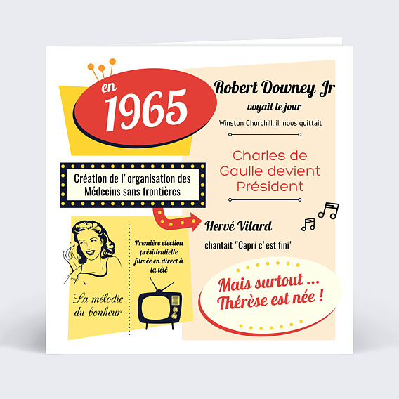 Invitation Anniversaire Années 60