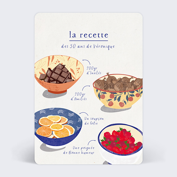 Invitation anniversaire Recette Anniversaire