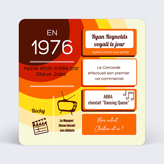 Invitation Anniversaire Adulte Années 70