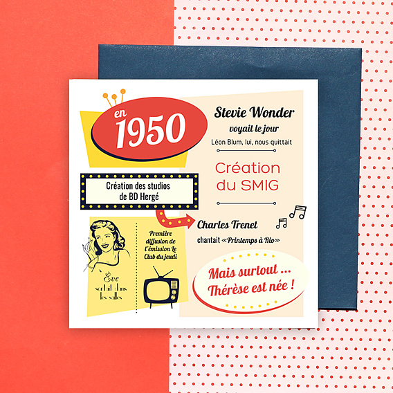 Invitation anniversaire Années 60 Après 1