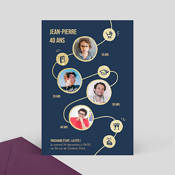Invitation Anniversaire Adulte Timeline