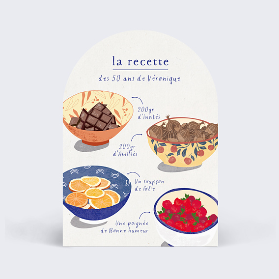 Invitation anniversaire Recette Anniversaire