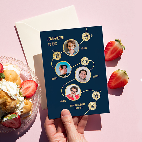 Invitation Anniversaire Adulte Timeline