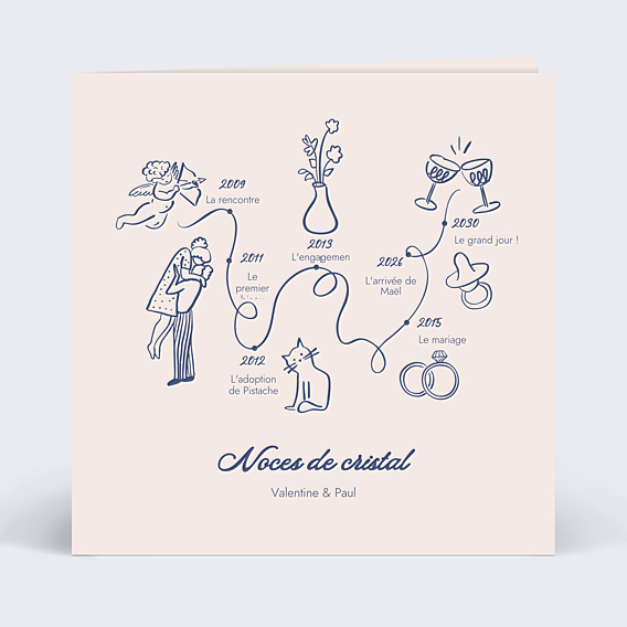 Invitation anniversaire mariage Notre histoire à la main