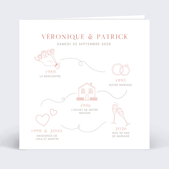 Invitation anniversaire de mariage Notre Vie Ensemble