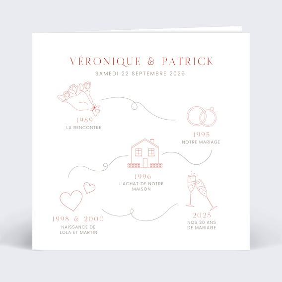 Invitation anniversaire mariage Notre Vie Ensemble Recto