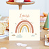 Invitation anniversaire enfant Petit Arc-en-ciel Après 1