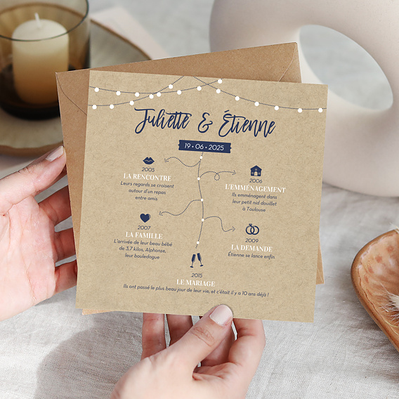 Invitation anniversaire mariage Notre Histoire Après 1