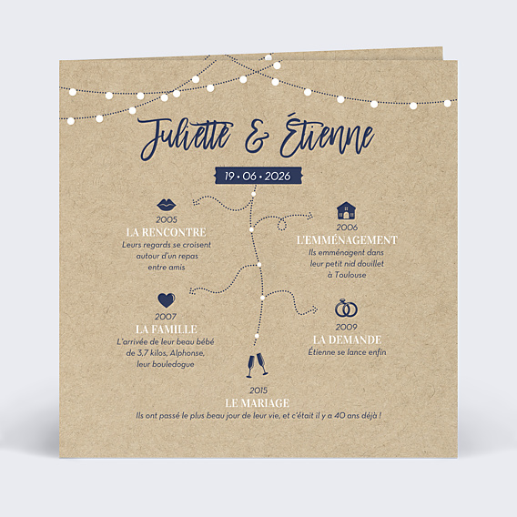 Invitation anniversaire mariage Notre Histoire